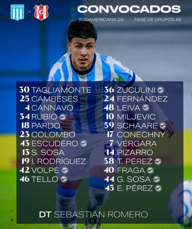 Racing Independiente Petrolero formaciones árbitro