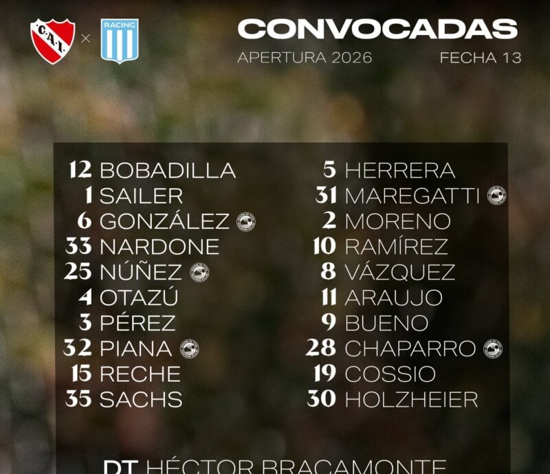 El Racing femenino clásico